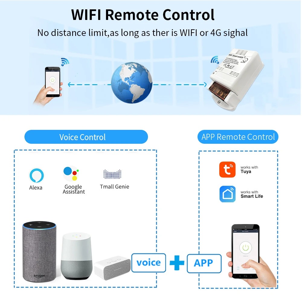 وحدة تتابع ذكية WiFi Tuya 30A حتى 6600W - الصورة 2